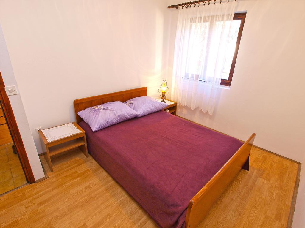 Biskupije 940 *